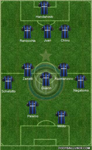 F.C. Internazionale Formation 2013