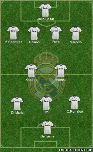 Real Madrid C.F. Formation 2013