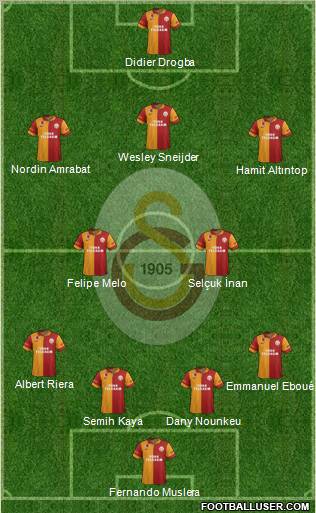 Galatasaray SK Formation 2013