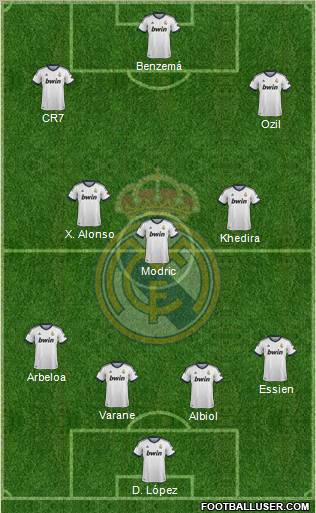 R. Madrid Castilla Formation 2013