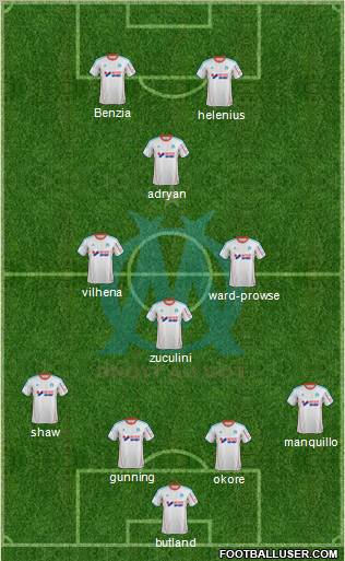 Olympique de Marseille Formation 2013