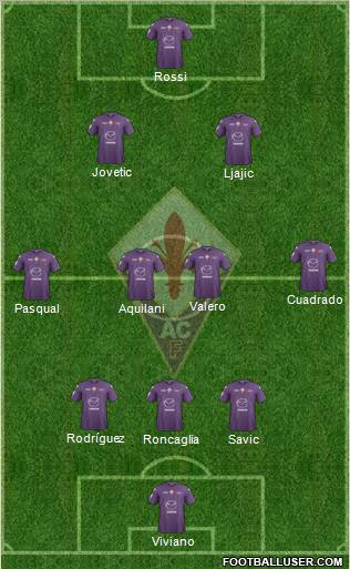 Fiorentina Formation 2013