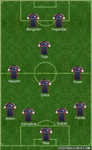 New England Revolution Formation 2013