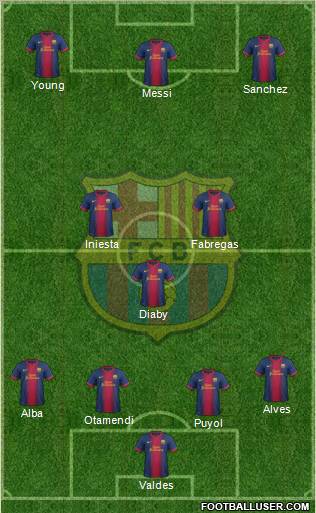 F.C. Barcelona Formation 2013
