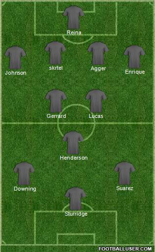 Liverpool Formation 2013