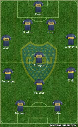 Boca Juniors Formation 2013