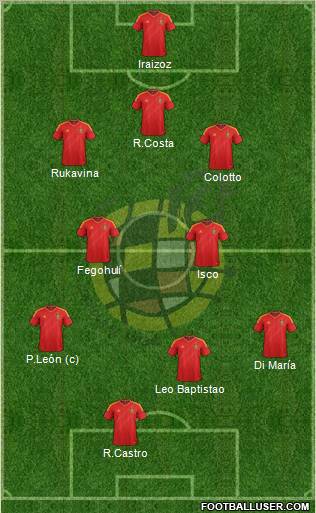 Spain Formation 2013
