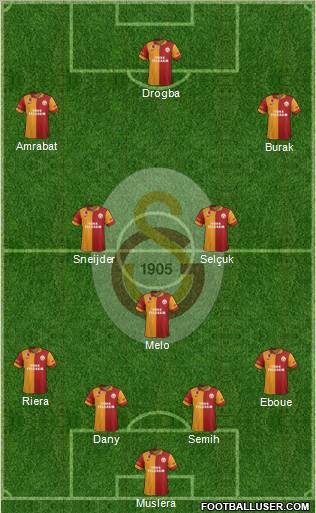 Galatasaray SK Formation 2013