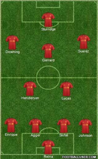 Liverpool Formation 2013