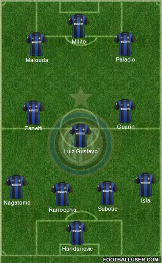 F.C. Internazionale Formation 2013