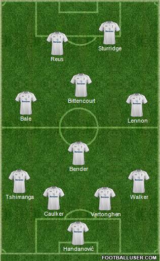 Tottenham Hotspur Formation 2013