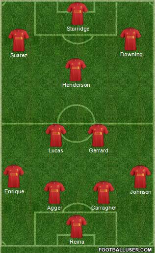 Liverpool Formation 2013