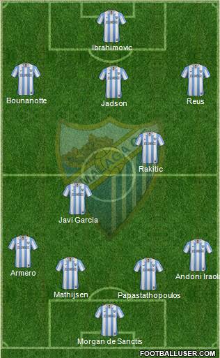 Málaga C.F., S.A.D. Formation 2013