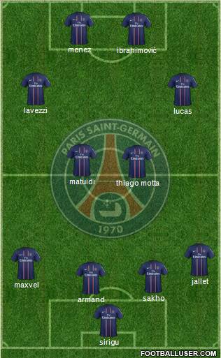 Paris Saint-Germain Formation 2013