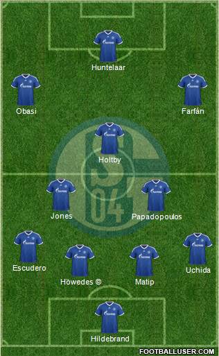 FC Schalke 04 Formation 2013