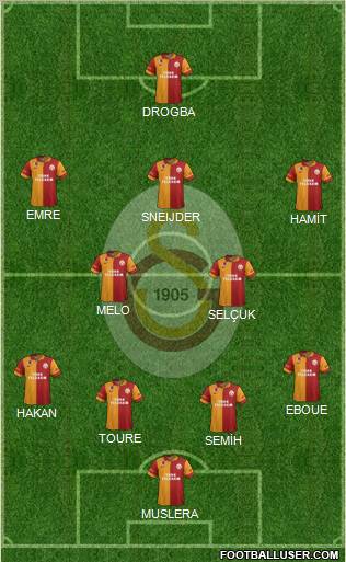Galatasaray SK Formation 2013