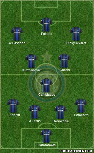 F.C. Internazionale Formation 2013