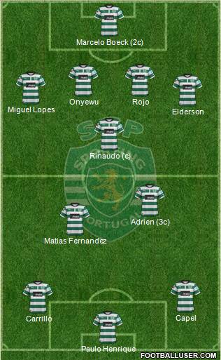 Sporting Clube de Portugal - SAD Formation 2013