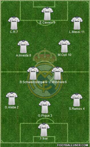 Real Madrid C.F. Formation 2013