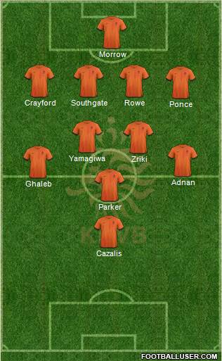 Holland Formation 2013