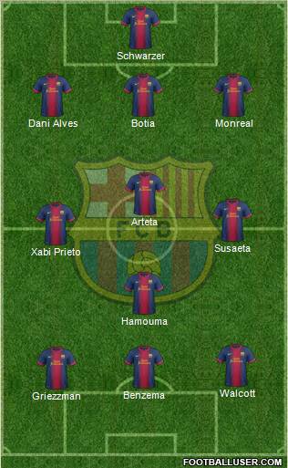 F.C. Barcelona Formation 2013