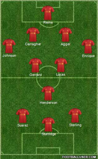 Liverpool Formation 2013