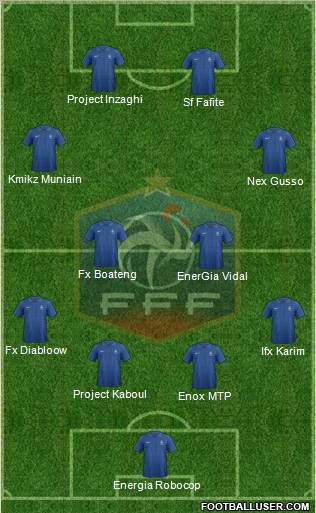 France Formation 2013