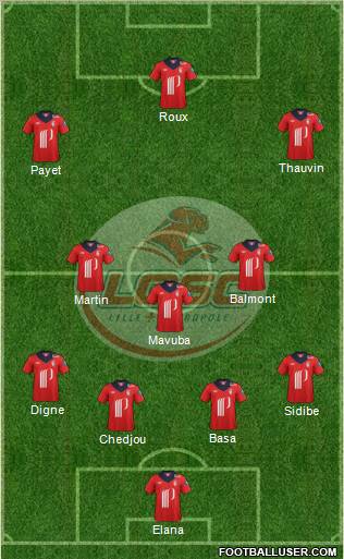 LOSC Lille Métropole Formation 2013