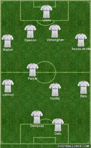 Tottenham Hotspur Formation 2013