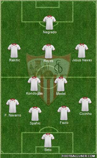 Sevilla F.C., S.A.D. Formation 2013
