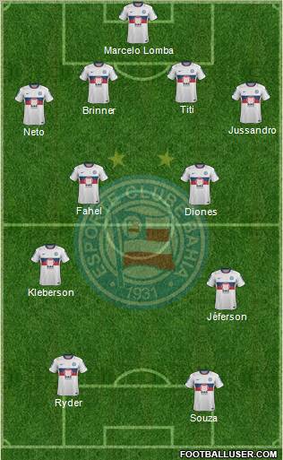 EC Bahia Formation 2013
