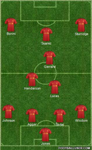 Liverpool Formation 2013