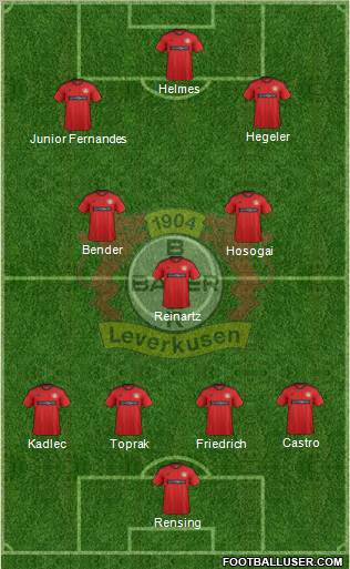 Bayer 04 Leverkusen Formation 2013