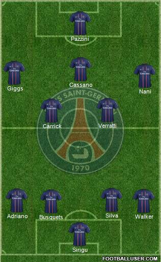 Paris Saint-Germain Formation 2013