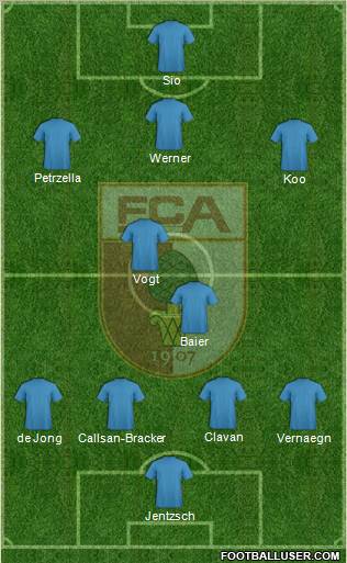 FC Augsburg Formation 2013