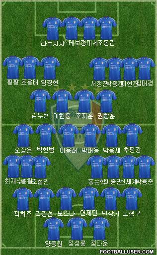 Suwon Samsung Blue Wings Formation 2013