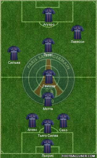 Paris Saint-Germain Formation 2013