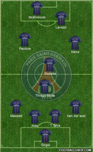 Paris Saint-Germain Formation 2013