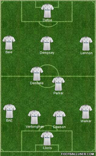 Tottenham Hotspur Formation 2013