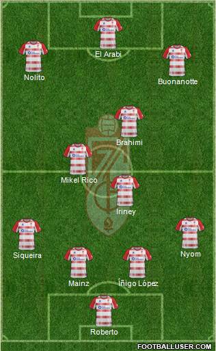 Granada C.F. Formation 2013