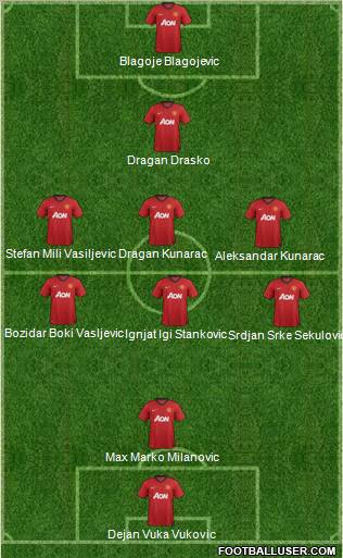 Manchester United Formation 2013