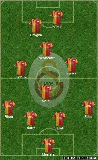 Galatasaray SK Formation 2013