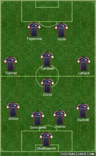 New England Revolution Formation 2013