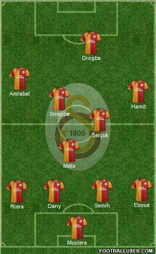 Galatasaray SK Formation 2013