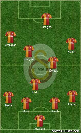 Galatasaray SK Formation 2013
