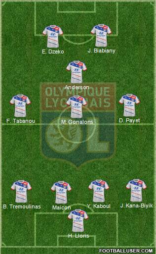 Olympique Lyonnais Formation 2013