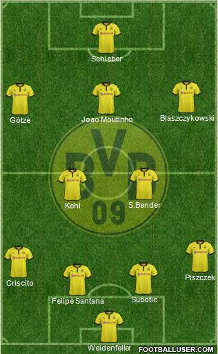 Borussia Dortmund Formation 2013
