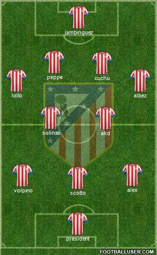 C. Atlético Madrid S.A.D. Formation 2013