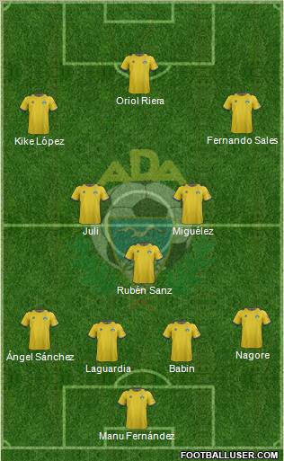 A.D. Alcorcón Formation 2013