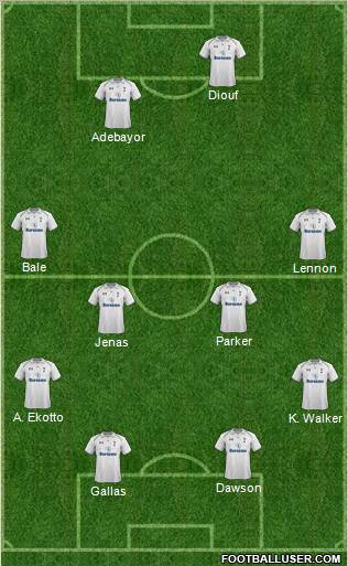 Tottenham Hotspur Formation 2013